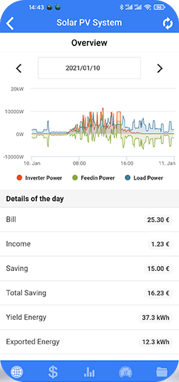 app-interface
