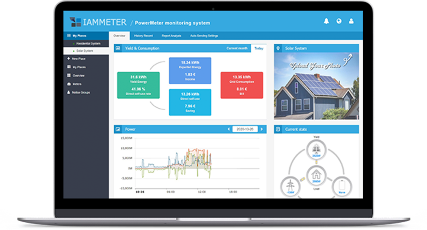 Solar PV System Solar PV System